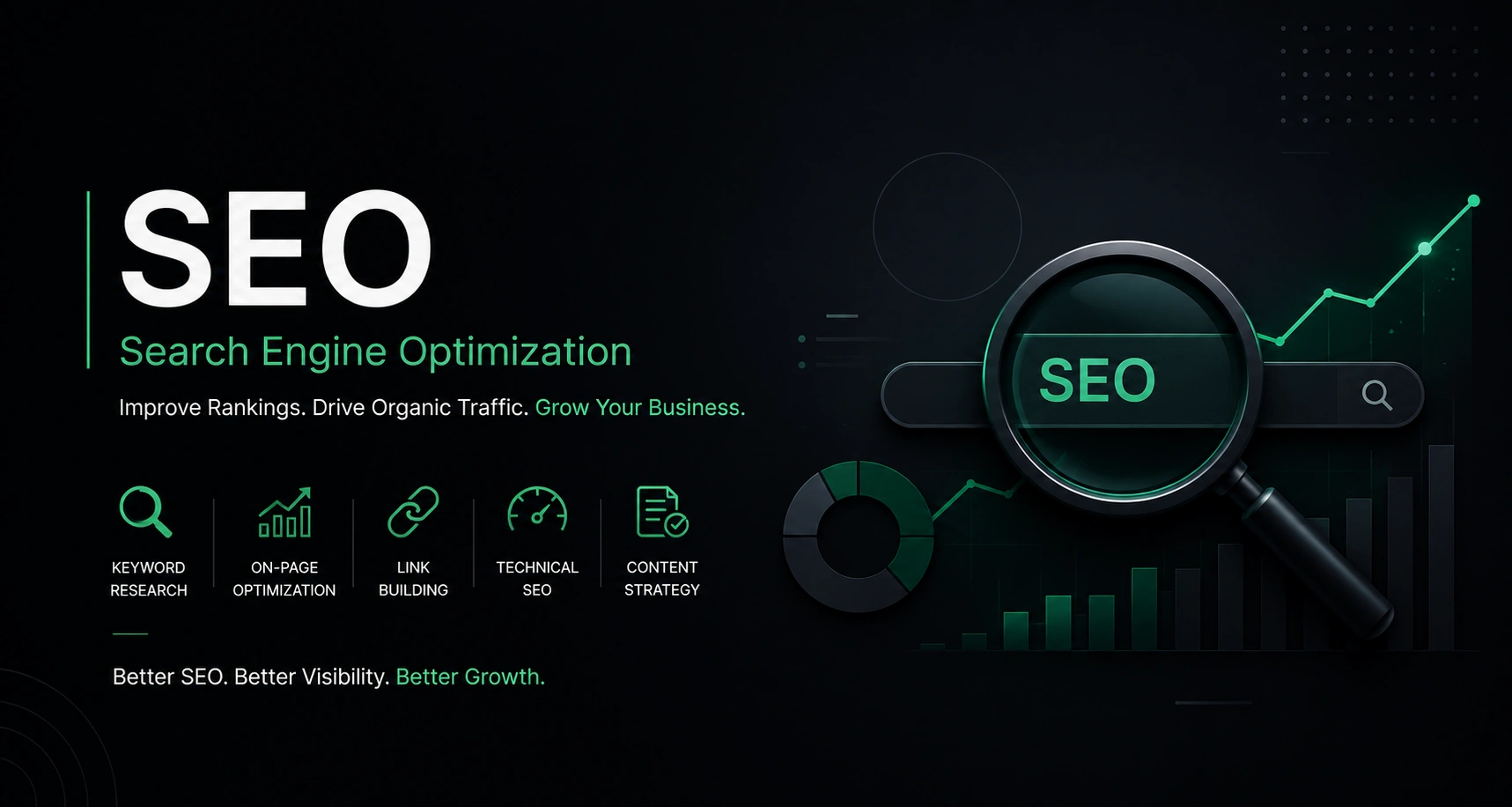 best seo expert in trivandrum